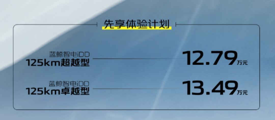 长安UNI-Z将于3月28日上市，首发新蓝鲸动力