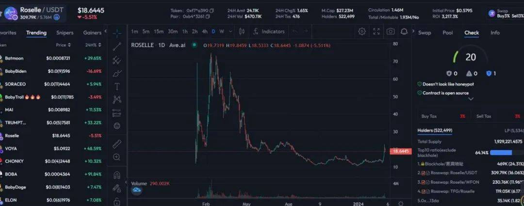 一条公链，可以起N个盘子，丰坊链FON Chain公链就是牛！