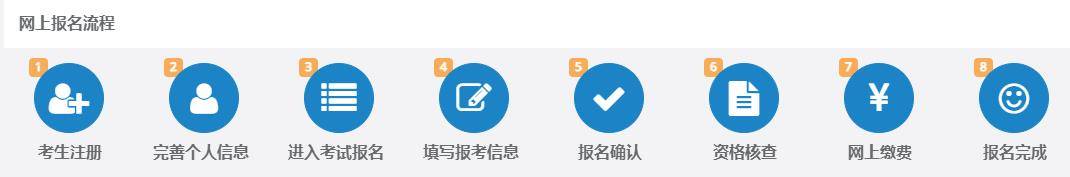 2024年社工证报名入口官网是中国人事考试网，社工报名全部开始！