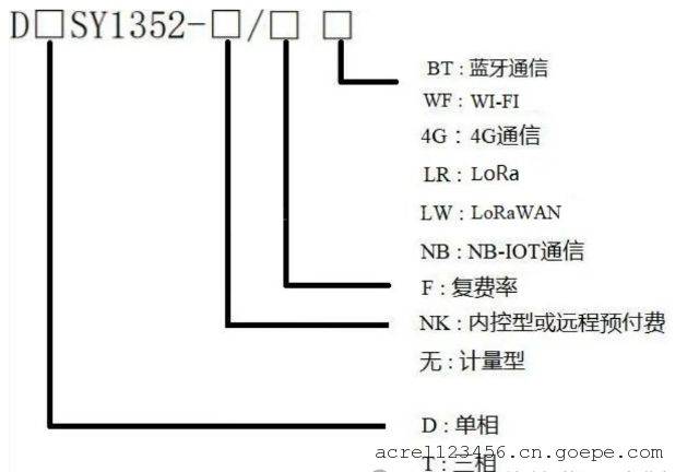 安科瑞DTSY1352-NK/4G 三相4G预付费电表 支持远程充值