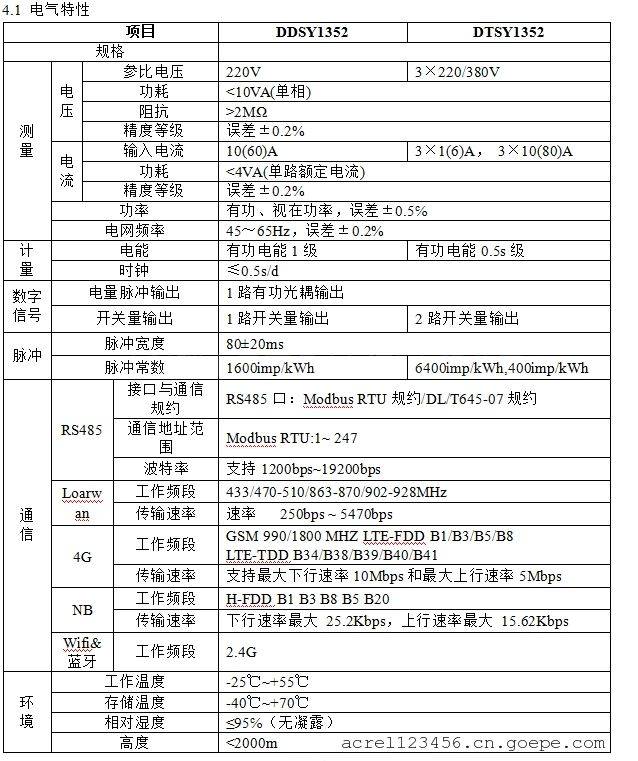 安科瑞DTSY1352-NK/4G 三相4G预付费电表 支持远程充值