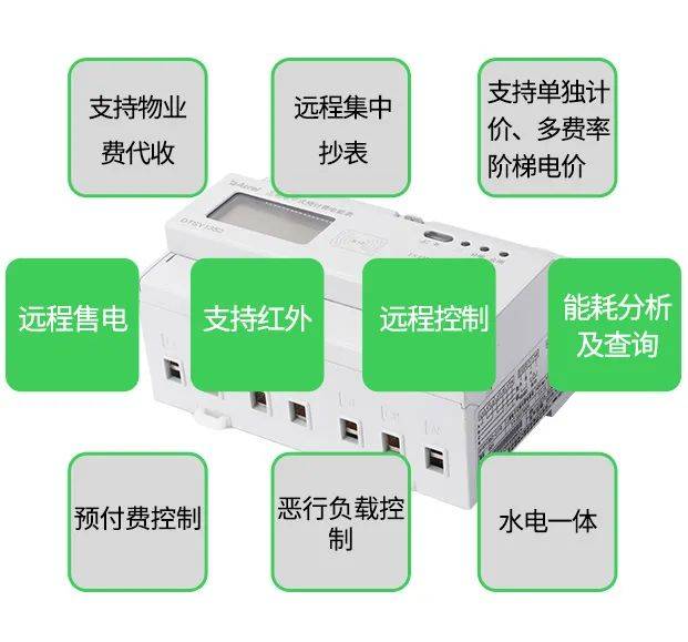 安科瑞DTSY1352-NK/4G 三相4G预付费电表 支持远程充值