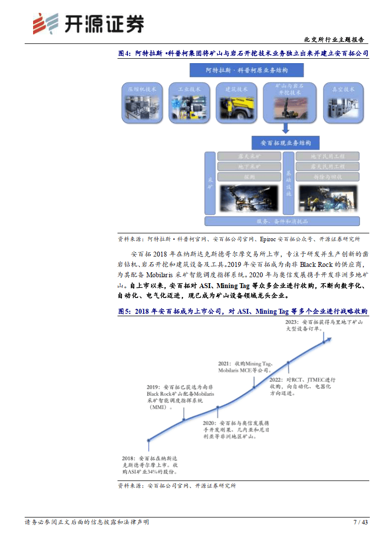 从全球矿山设备龙头安百拓的发展看智能矿山产业链的未来潜力