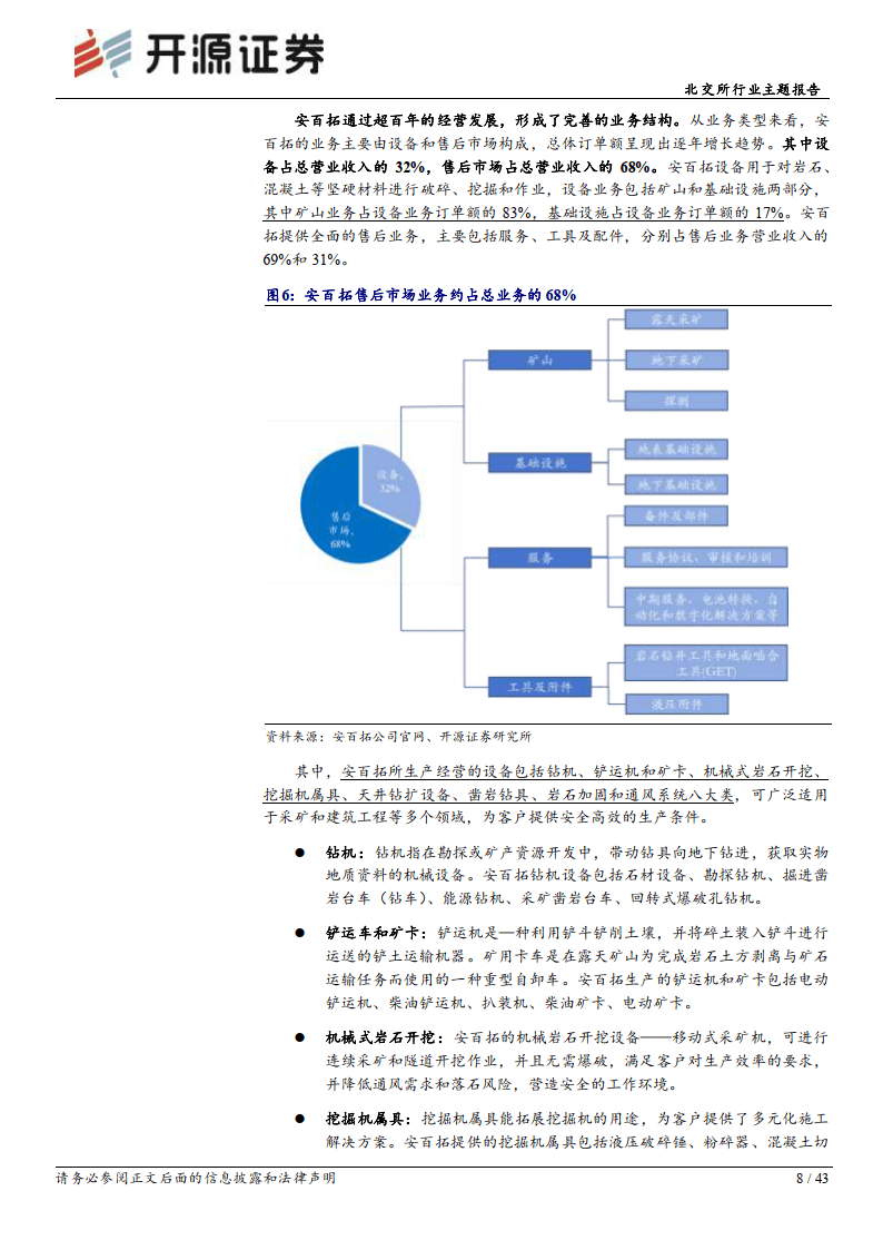 从全球矿山设备龙头安百拓的发展看智能矿山产业链的未来潜力
