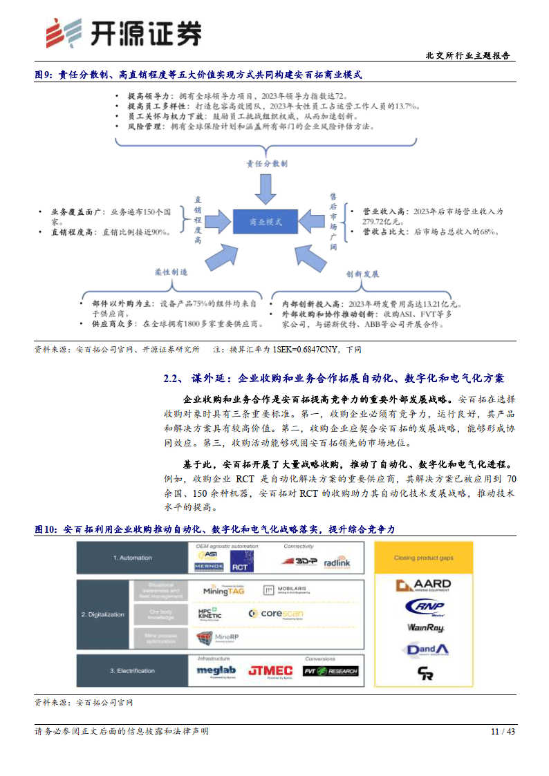 从全球矿山设备龙头安百拓的发展看智能矿山产业链的未来潜力