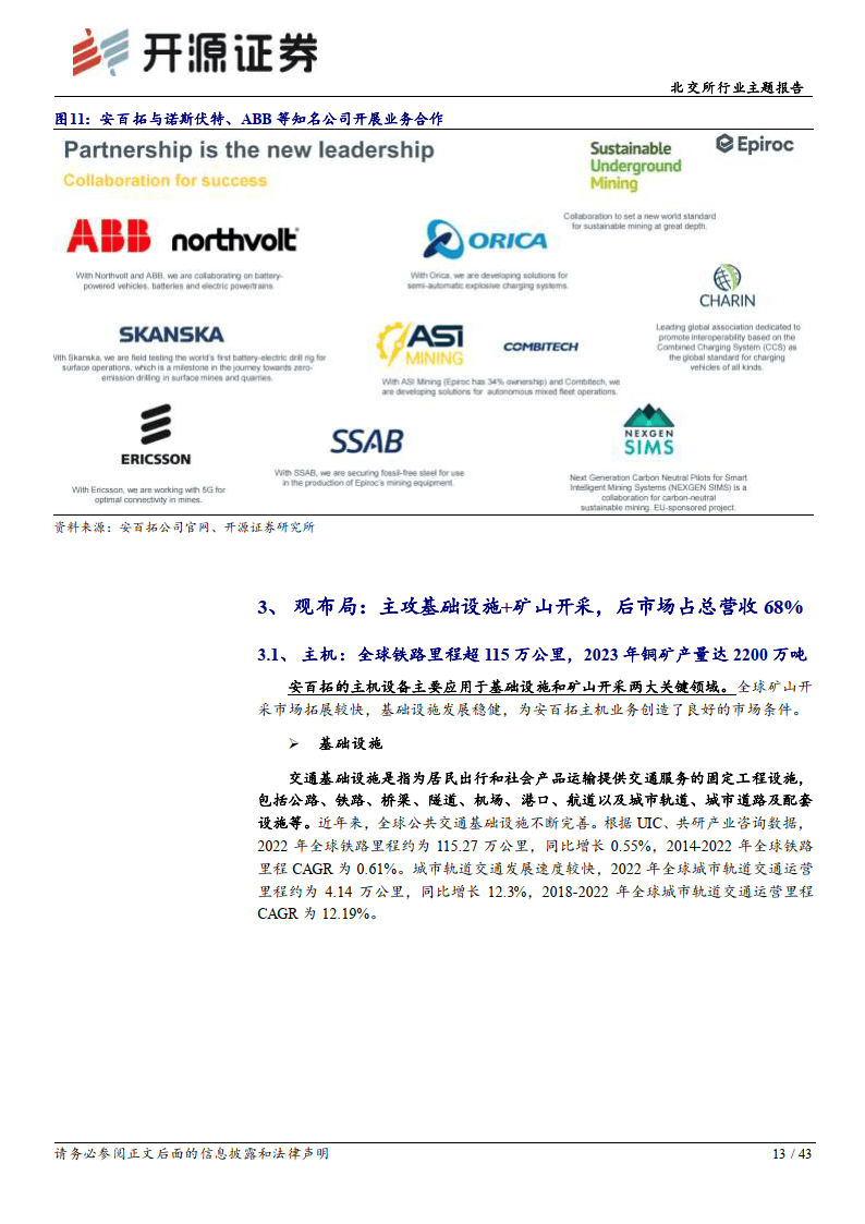 从全球矿山设备龙头安百拓的发展看智能矿山产业链的未来潜力