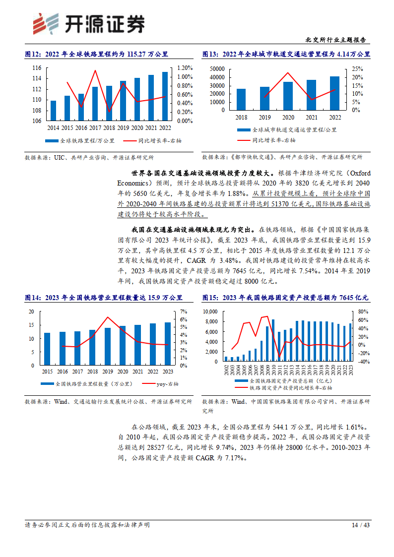 从全球矿山设备龙头安百拓的发展看智能矿山产业链的未来潜力