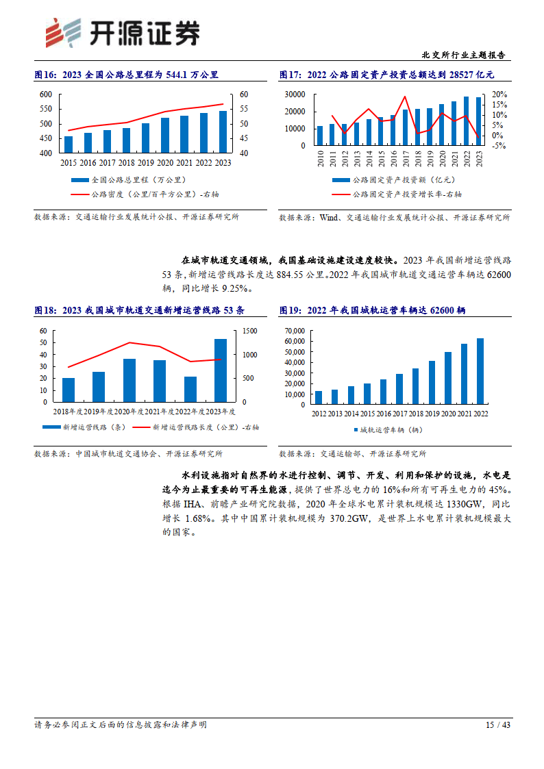 从全球矿山设备龙头安百拓的发展看智能矿山产业链的未来潜力