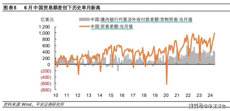 全球资本市场巨震，人民币“狂飙”拉升，股市、债市怎么看？