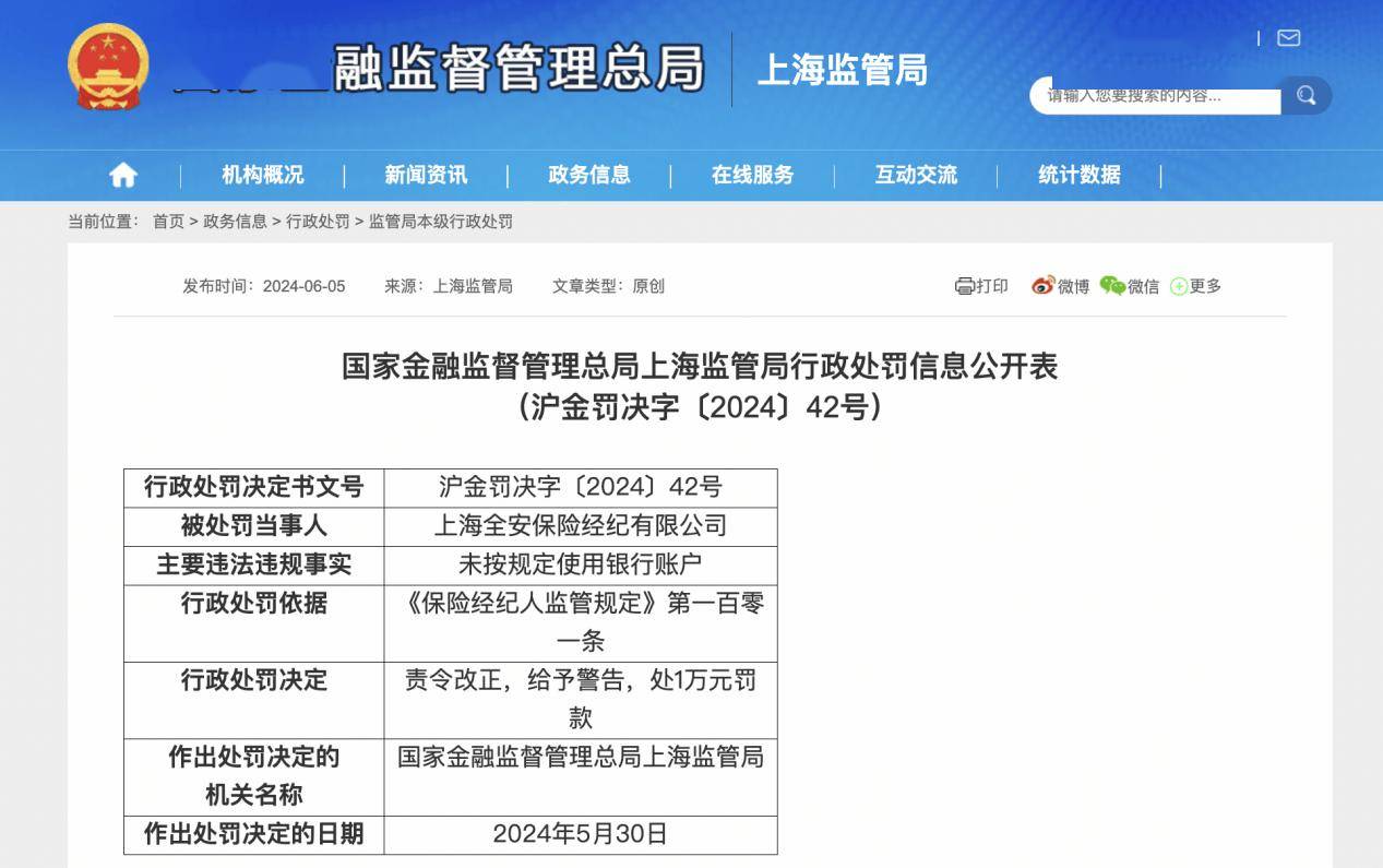 上海全安保险经纪及总经理赵家明被罚2万元，未按规定使用银行账户