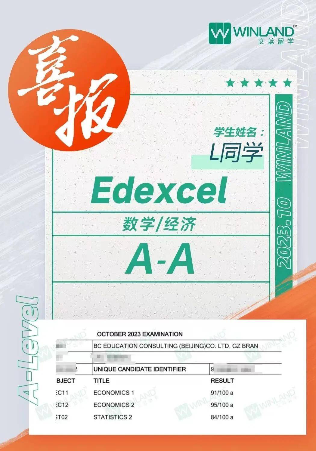 2024印度卷IG/AL春季大考A*数据出炉！IG+ALevel经济考生：危...！