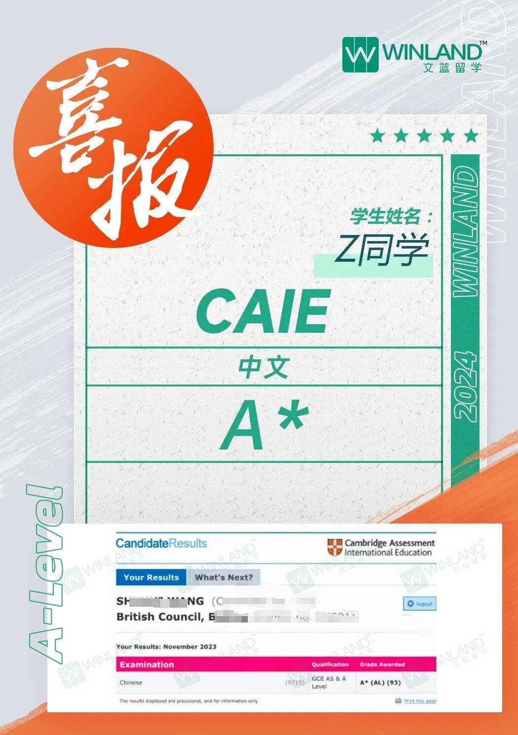2024印度卷IG/AL春季大考A*数据出炉！IG+ALevel经济考生：危...！