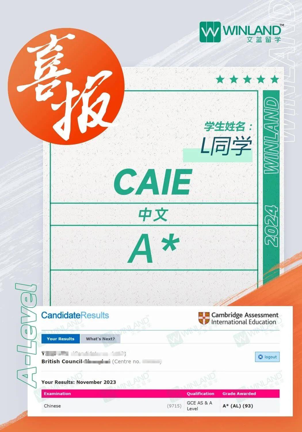 2024印度卷IG/AL春季大考A*数据出炉！IG+ALevel经济考生：危...！