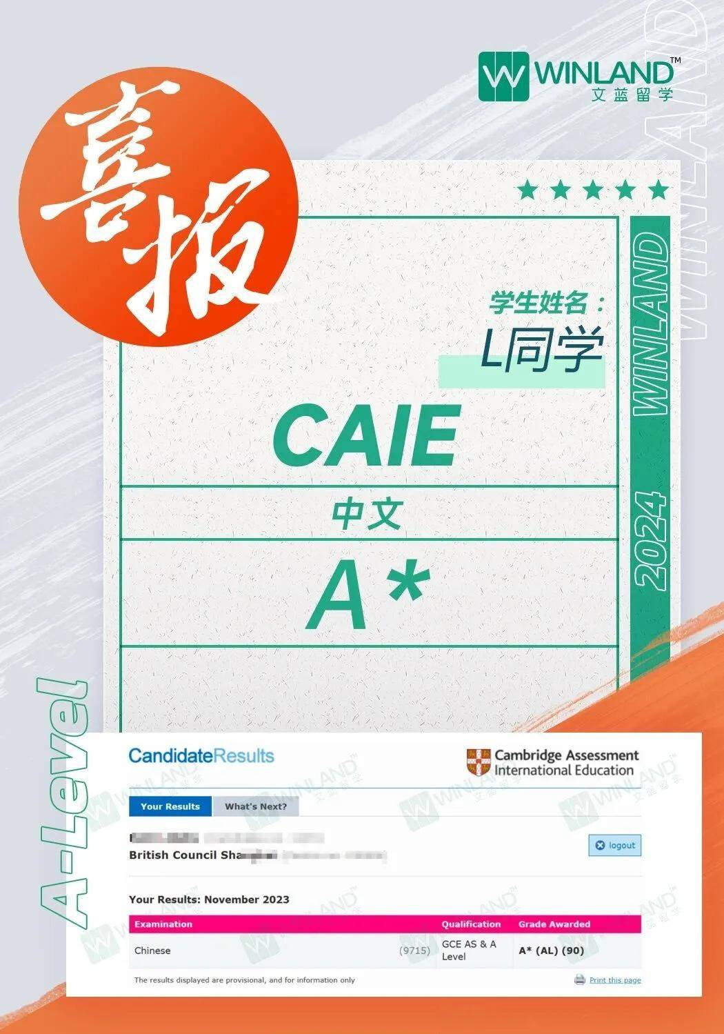 2024印度卷IG/AL春季大考A*数据出炉！IG+ALevel经济考生：危...！