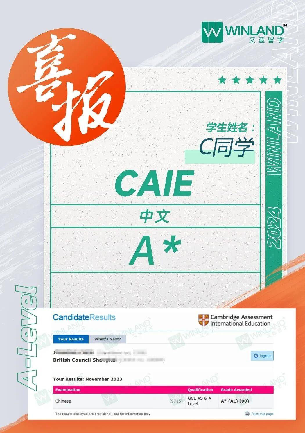 2024印度卷IG/AL春季大考A*数据出炉！IG+ALevel经济考生：危...！