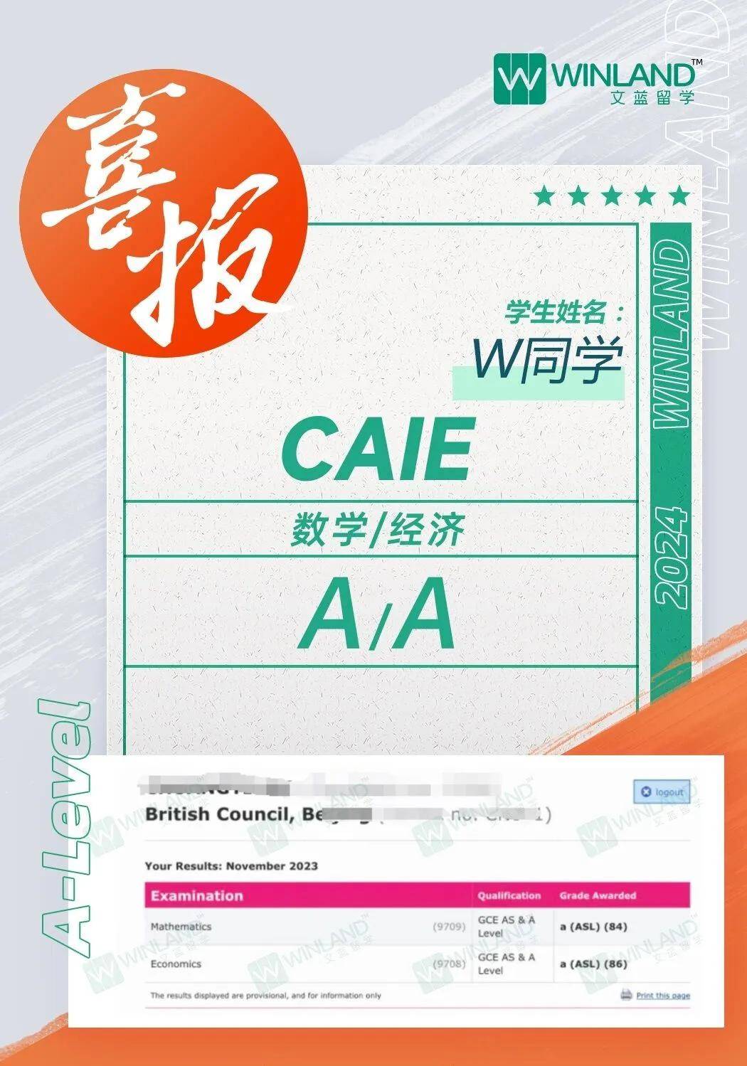 2024印度卷IG/AL春季大考A*数据出炉！IG+ALevel经济考生：危...！