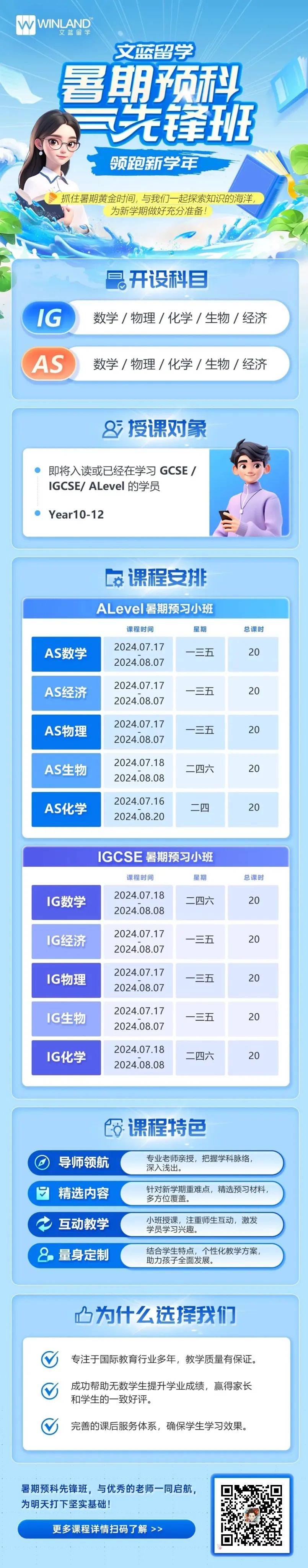 2024印度卷IG/AL春季大考A*数据出炉！IG+ALevel经济考生：危...！