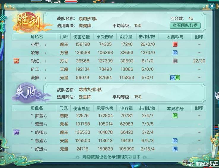 三输出打不过三辅助？幻唐志双物理清宠更快，没抢到一速也能赢