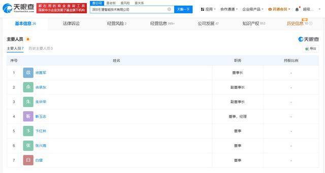 赛力斯阿维塔入股华为引望公司 徐直军任华为引望公司董事长