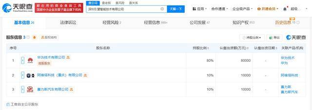 赛力斯阿维塔入股华为引望公司 徐直军任华为引望公司董事长