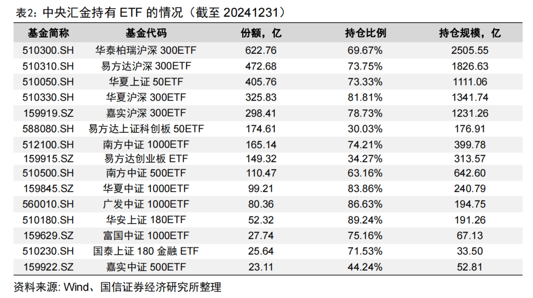 突发！国家队，出手了！
