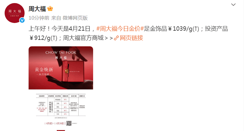 黄金，还能疯多久？