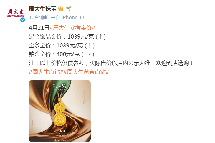 黄金，还能疯多久？