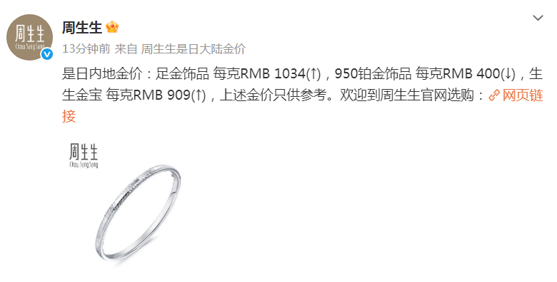 黄金，还能疯多久？