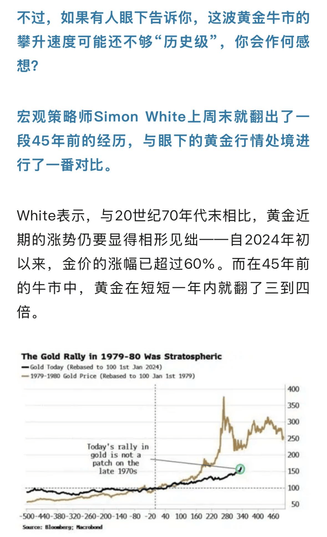 黄金，还能疯多久？