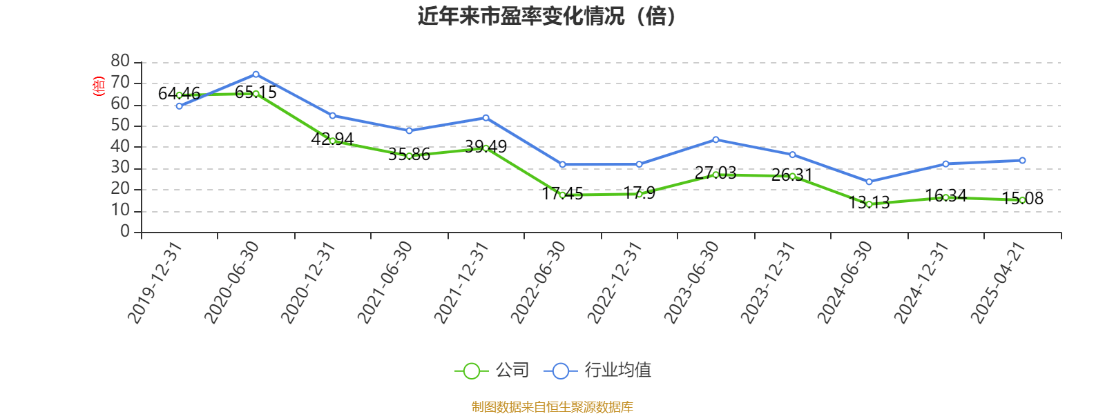 大族激光：2024年净利润16.94亿元 同比增长106.52% 拟10派3.5元