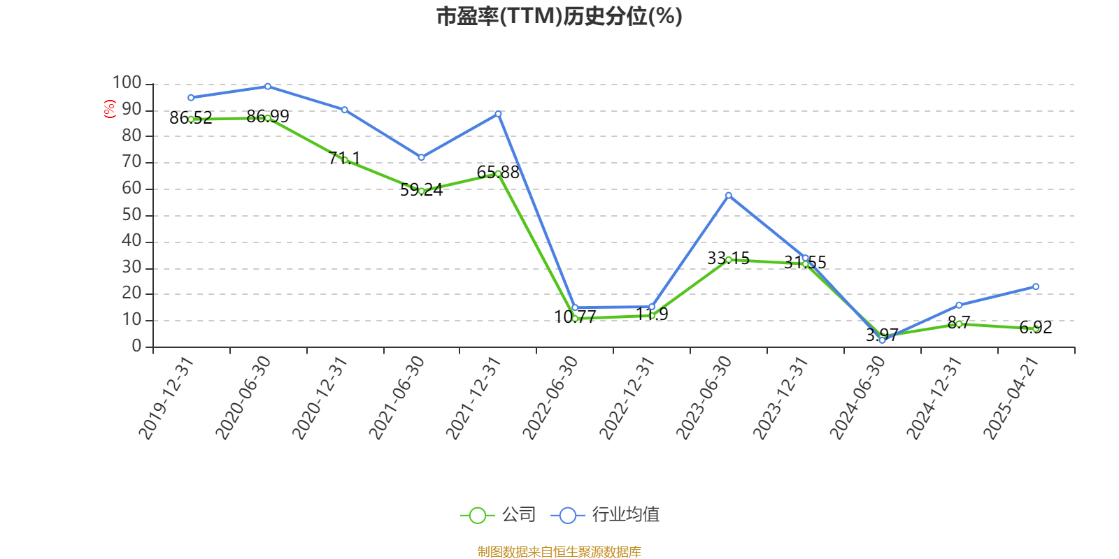 大族激光：2024年净利润16.94亿元 同比增长106.52% 拟10派3.5元