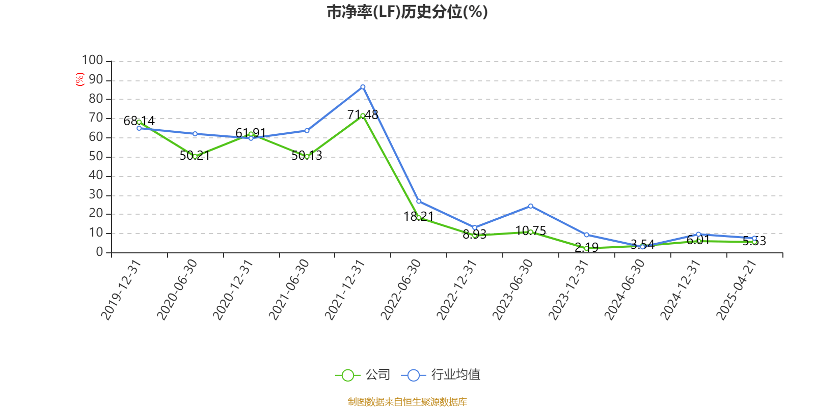 大族激光：2024年净利润16.94亿元 同比增长106.52% 拟10派3.5元