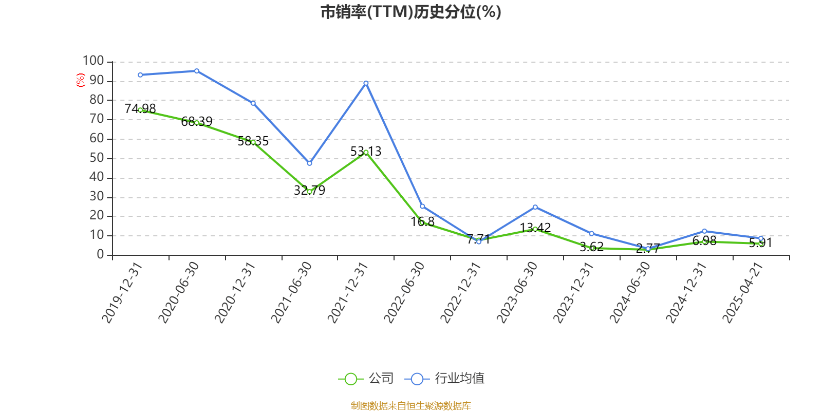 大族激光：2024年净利润16.94亿元 同比增长106.52% 拟10派3.5元