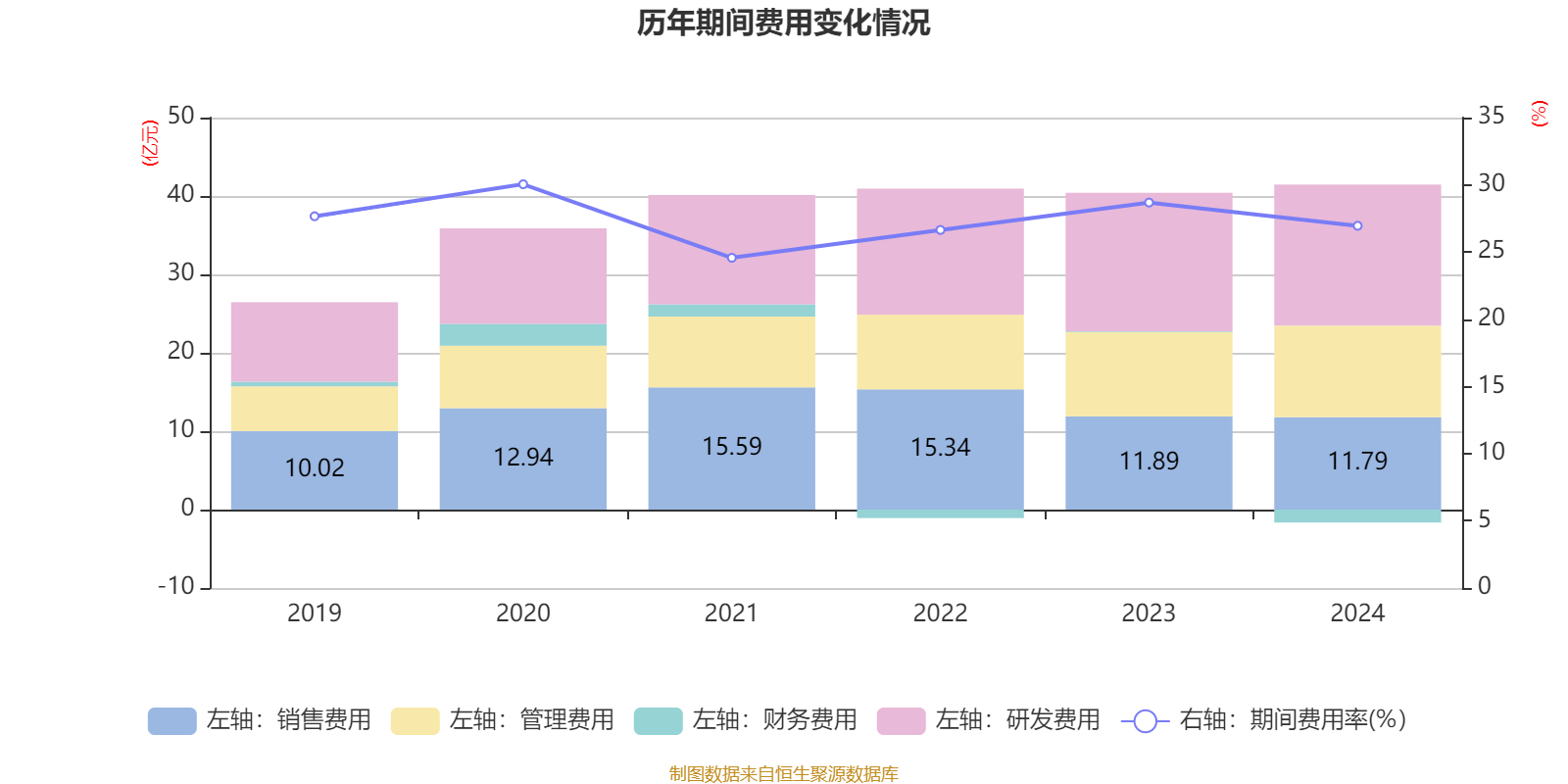 大族激光：2024年净利润16.94亿元 同比增长106.52% 拟10派3.5元