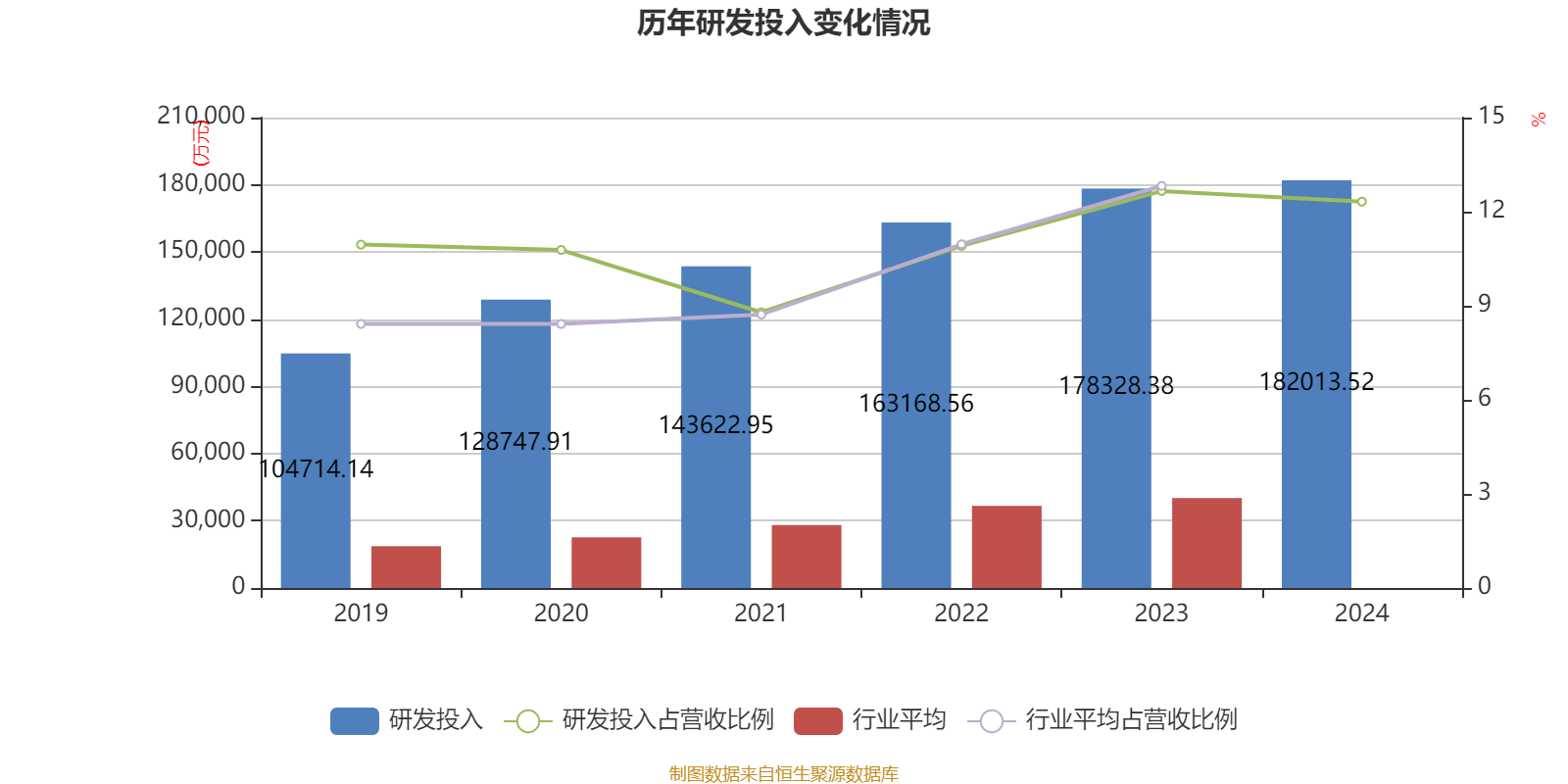 大族激光：2024年净利润16.94亿元 同比增长106.52% 拟10派3.5元