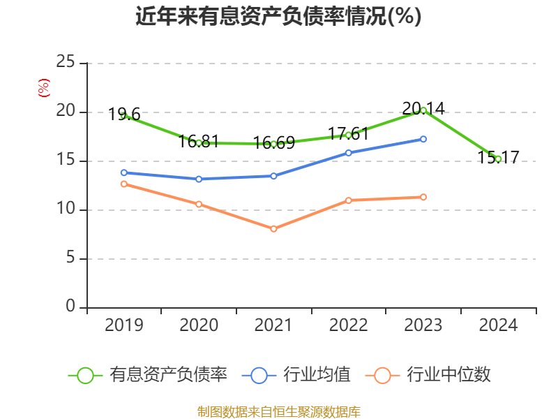 大族激光：2024年净利润16.94亿元 同比增长106.52% 拟10派3.5元