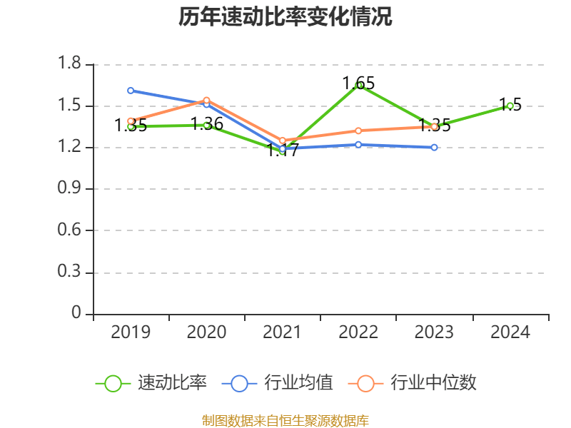 大族激光：2024年净利润16.94亿元 同比增长106.52% 拟10派3.5元
