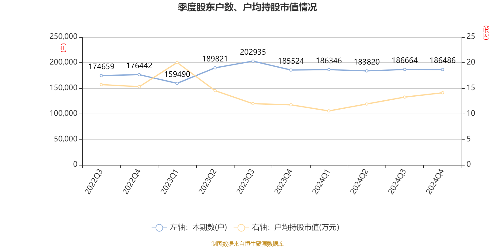 大族激光：2024年净利润16.94亿元 同比增长106.52% 拟10派3.5元