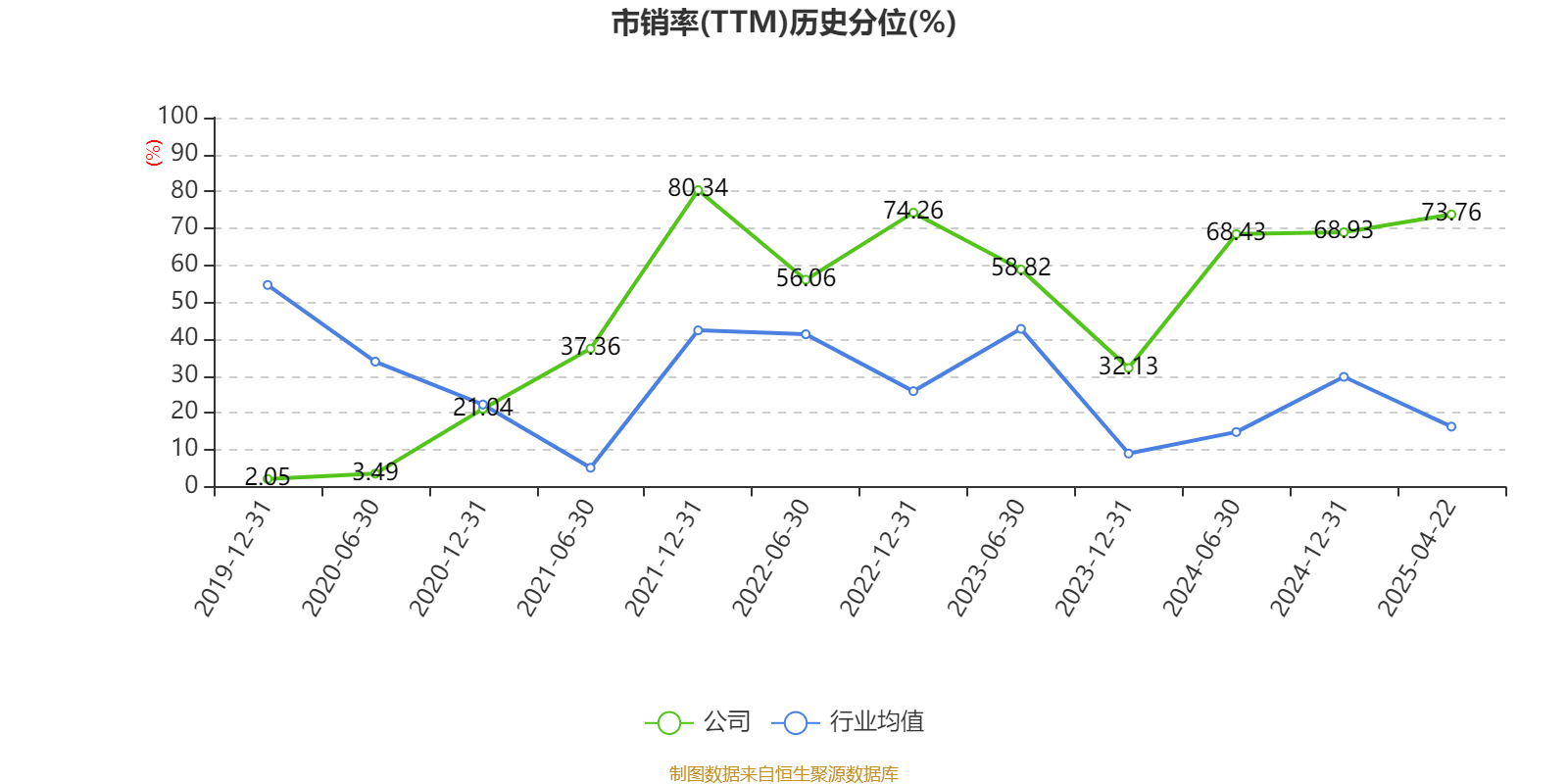 四川路桥：2024年净利润72.1亿元 拟10派3.77元