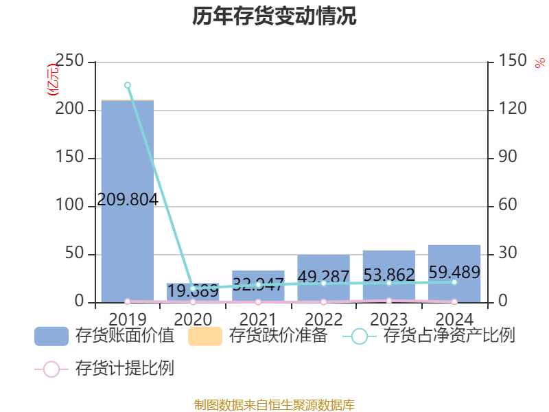 四川路桥：2024年净利润72.1亿元 拟10派3.77元