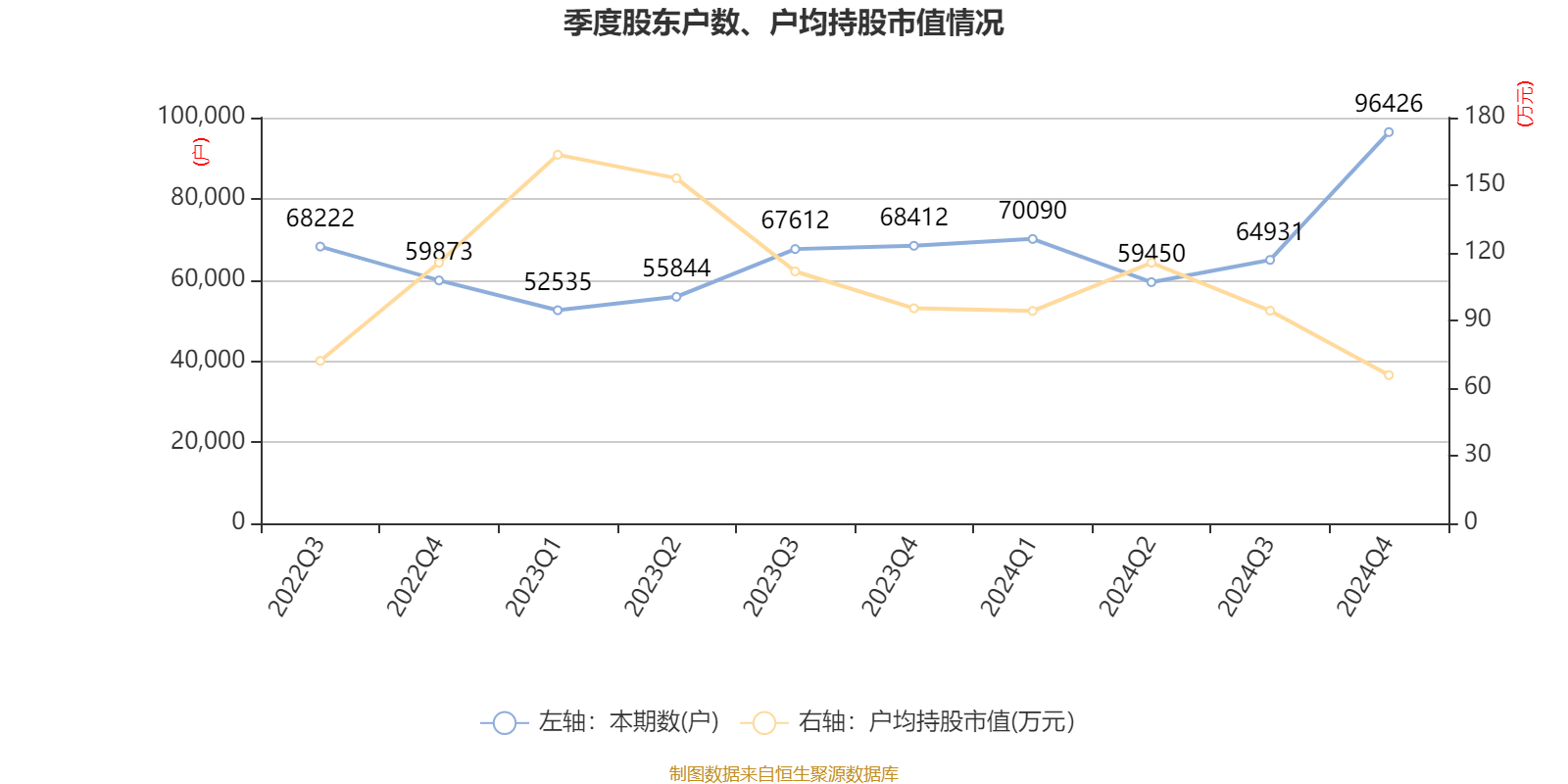四川路桥：2024年净利润72.1亿元 拟10派3.77元